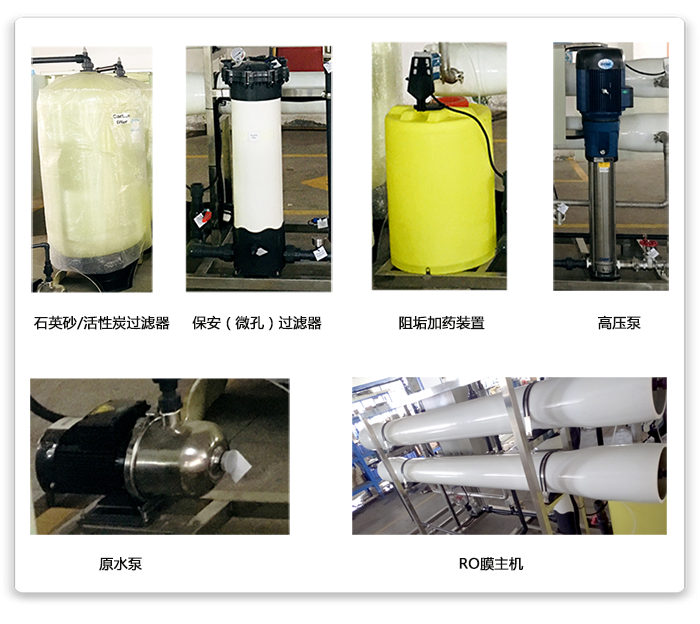 ���B͸�O(sh��)��ˮ̎���a(ch��n)Ʒ��(x��)��(ji��)�D