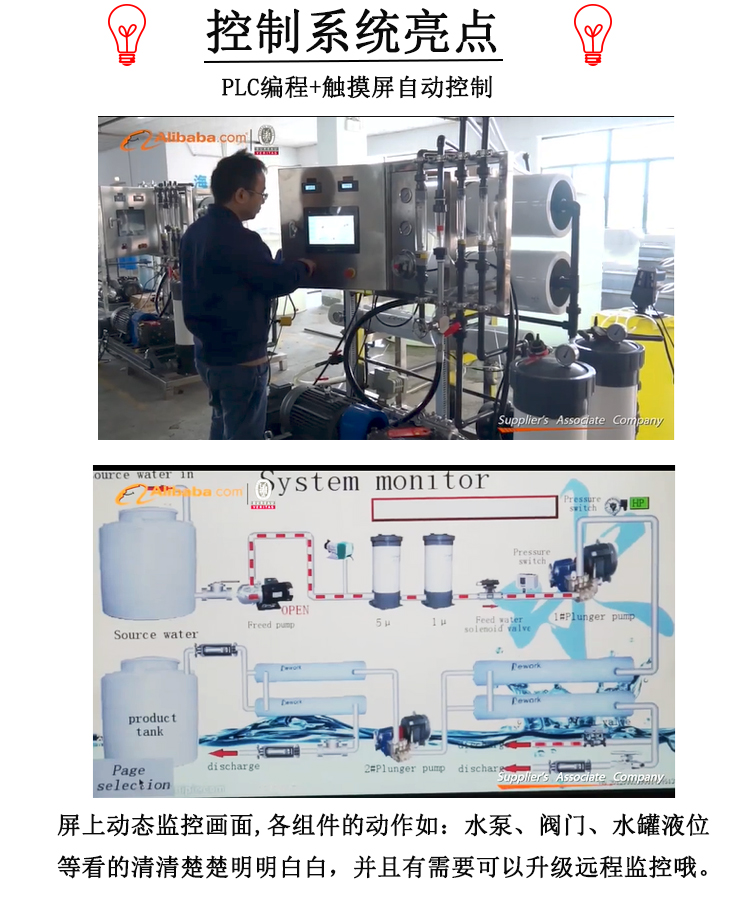 PLC�����Ԅӿ���ϵ�y(t��ng)