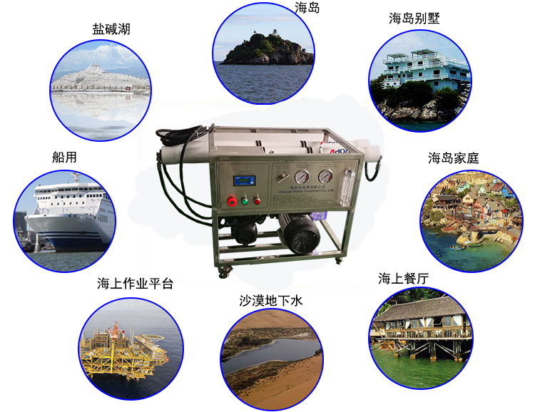 С�ͺ�ˮ��������(y��ng)�È���