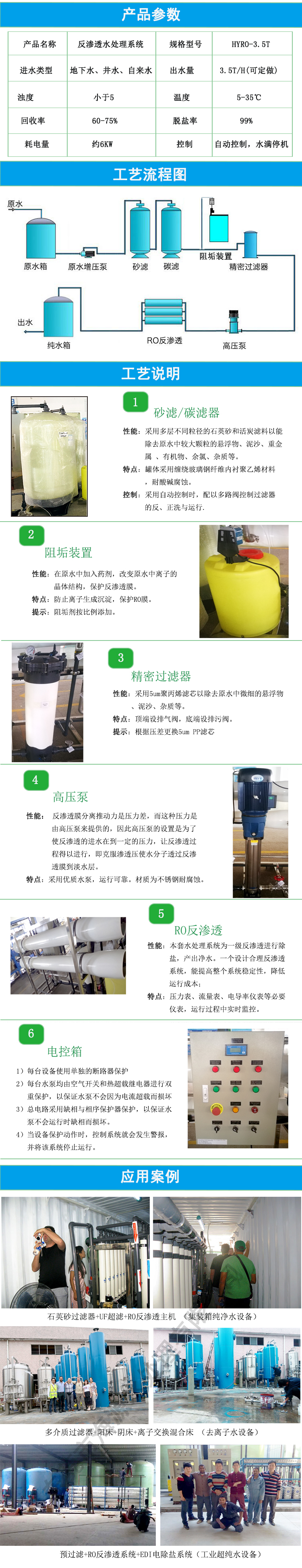 3.5�����B͸ˮ̎���O��aƷ����(sh��)�D|��ˇ���̈D|ԭ���f���D|���̰����D