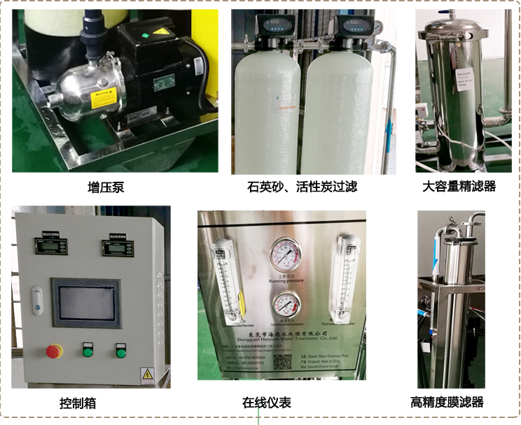 ȫ�Ԅ�(d��ng)���B͸ֱ�ˮ�O(sh��)��D